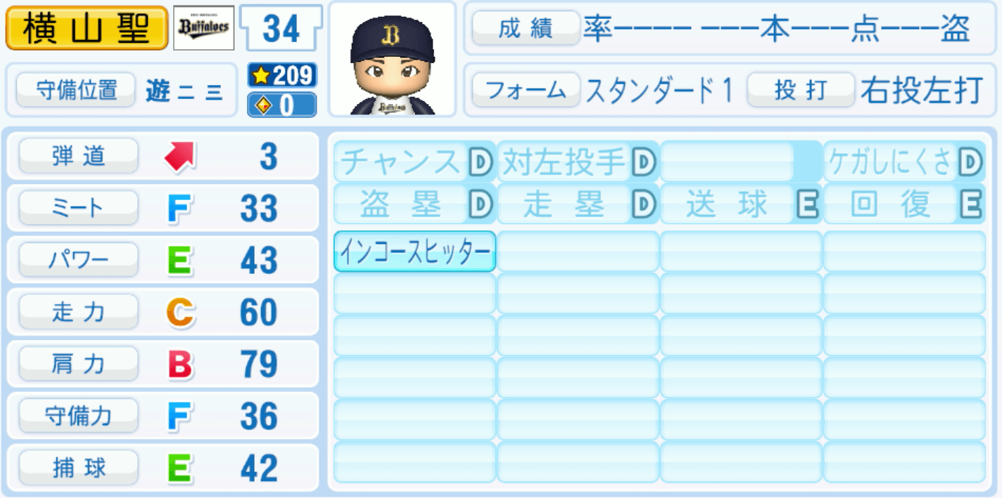 横山聖哉のステータス画像