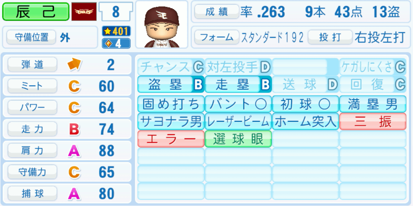 辰己涼介のステータス画像