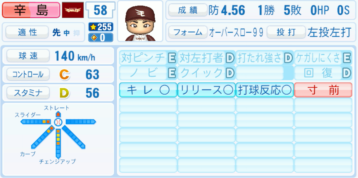 辛島航のステータス画像