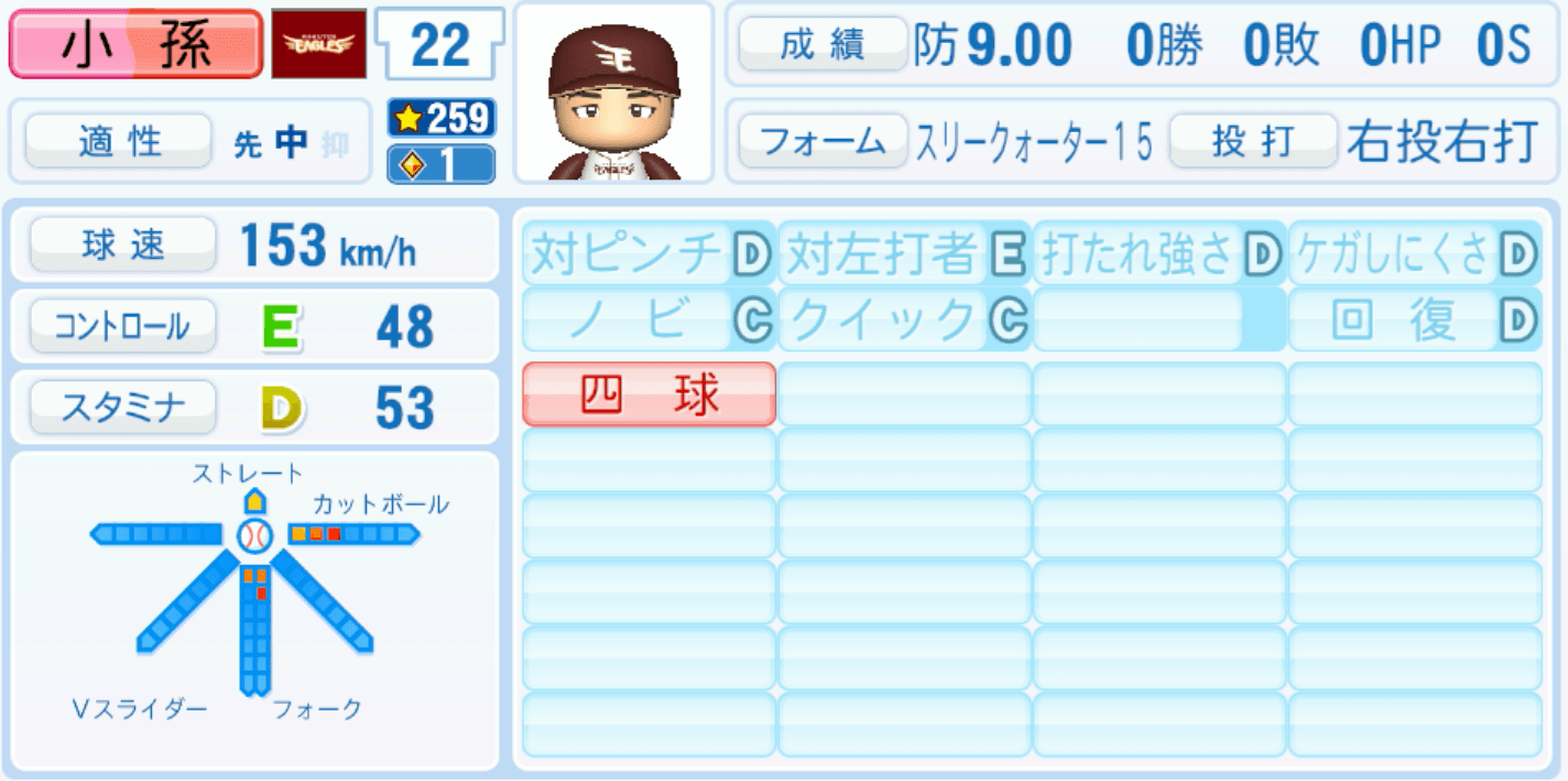 小孫竜二のステータス画像