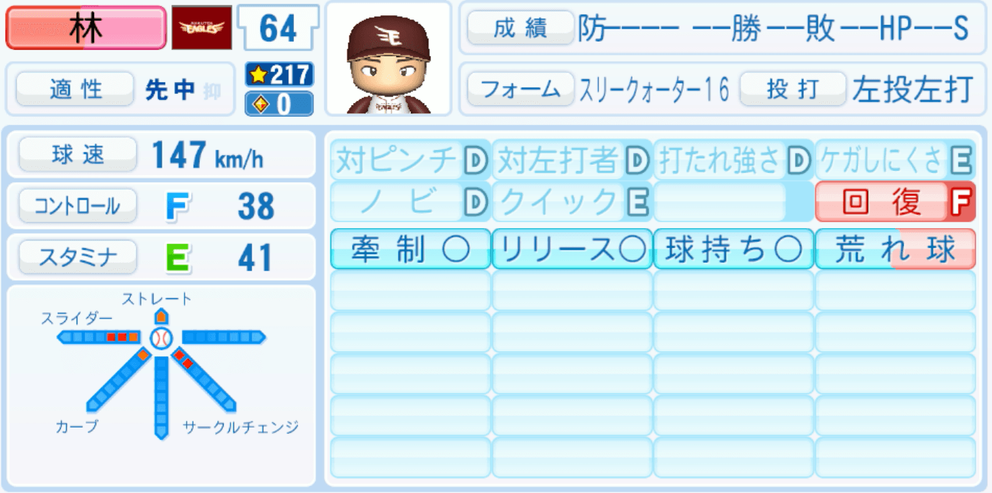 林優樹のステータス画像