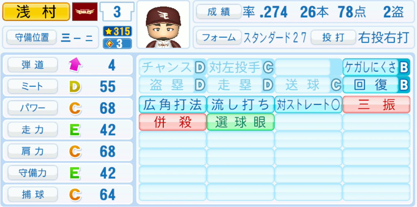 浅村栄斗のステータス画像