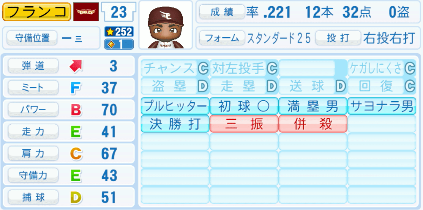 フランコのステータス画像