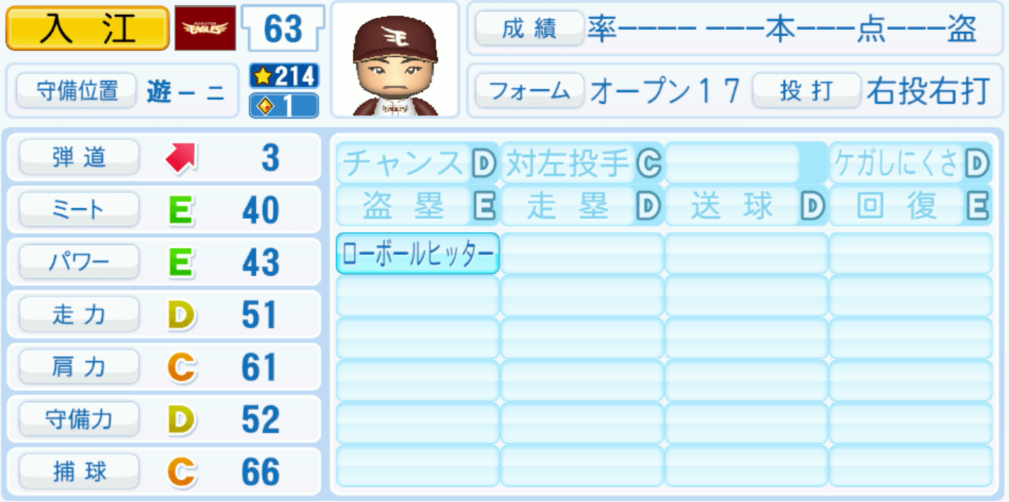 入江大樹のステータス画像