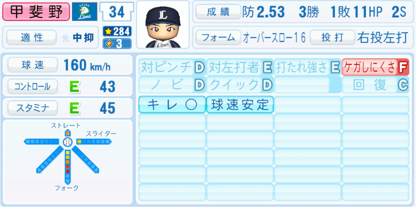 甲斐野央のステータス画像