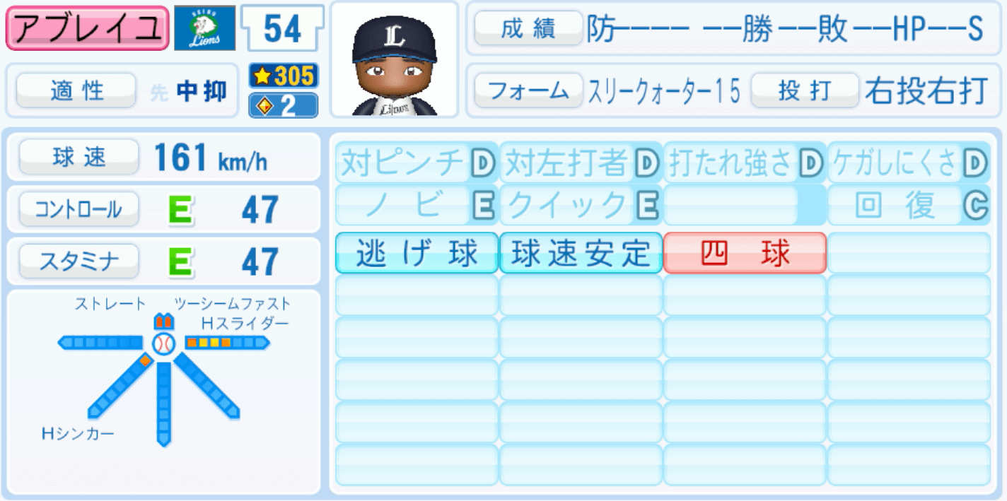 アブレイユのステータス画像