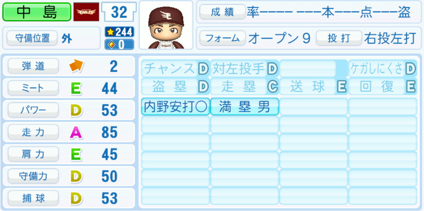 中島大輔のステータス画像