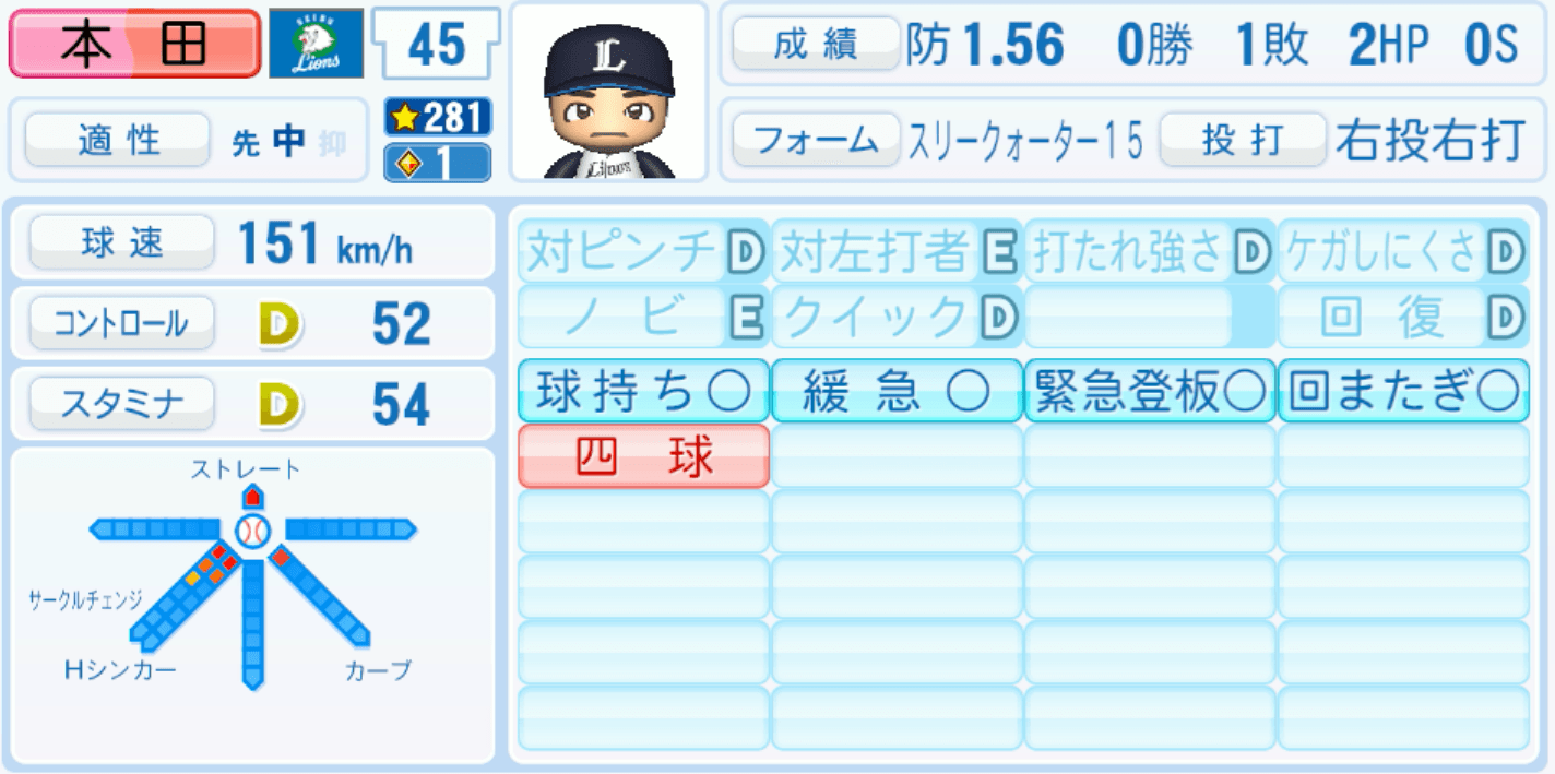 本田圭佑のステータス画像