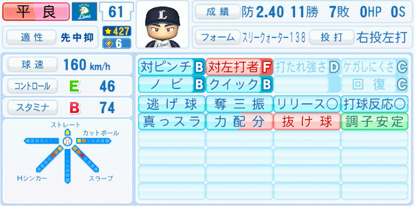 平良海馬のステータス画像