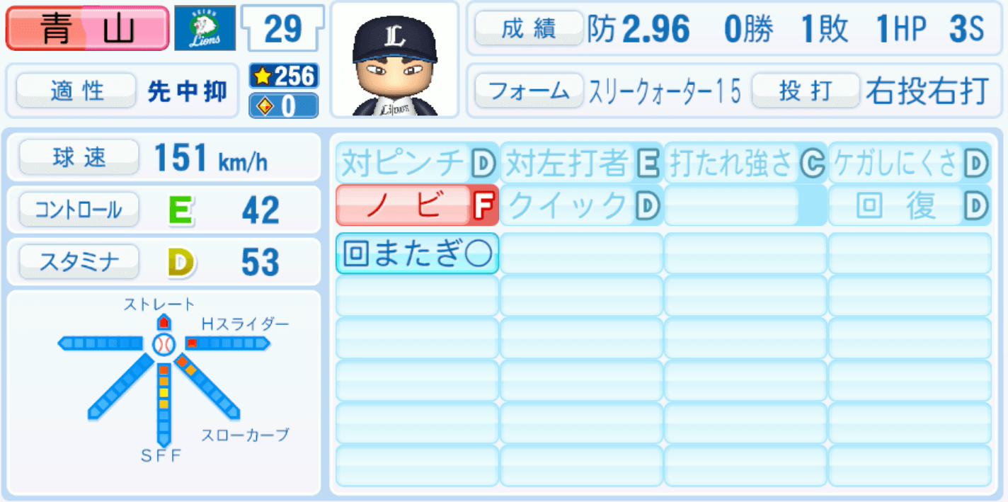 青山美夏人のステータス画像