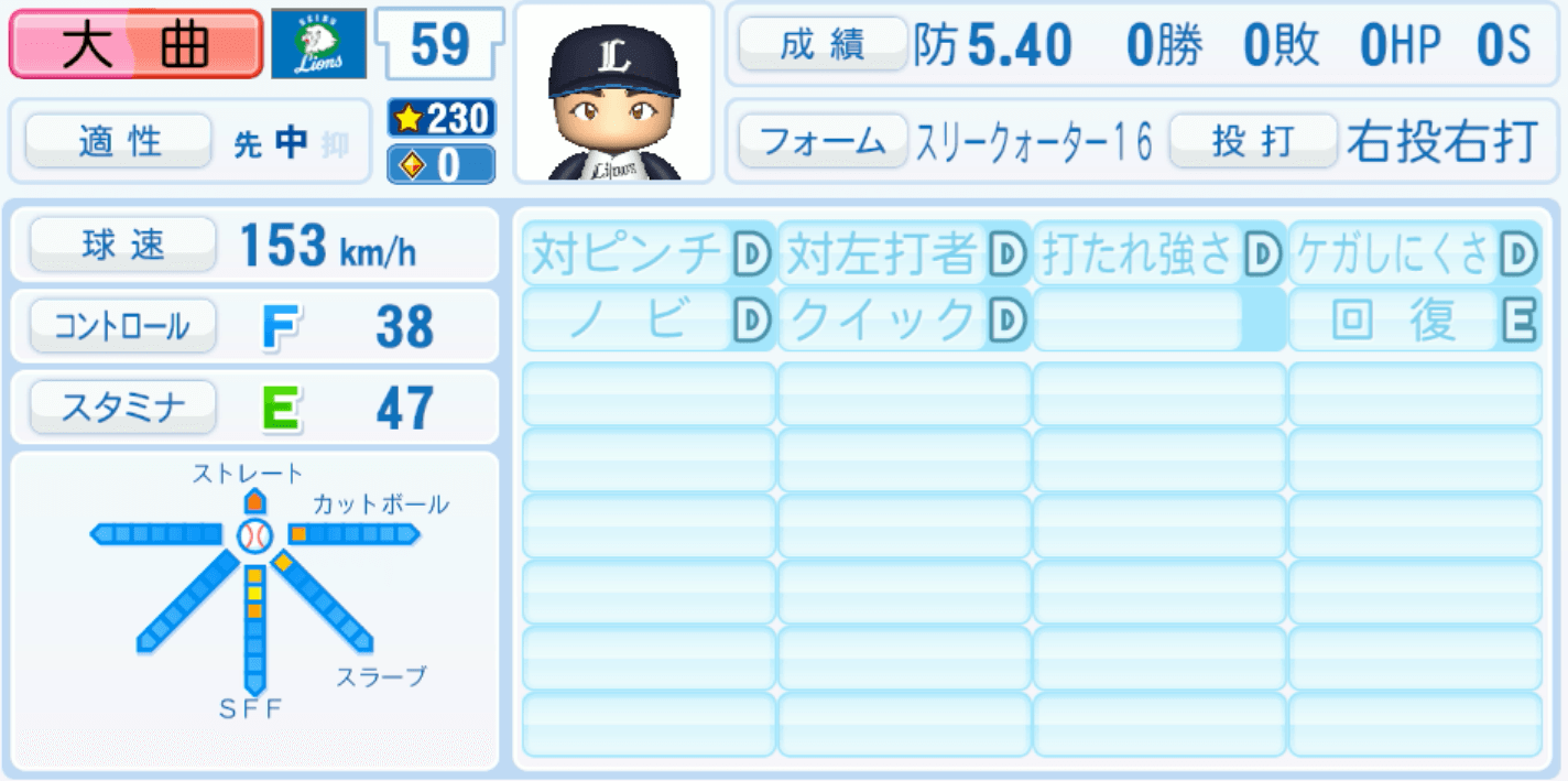 大曲錬のステータス画像