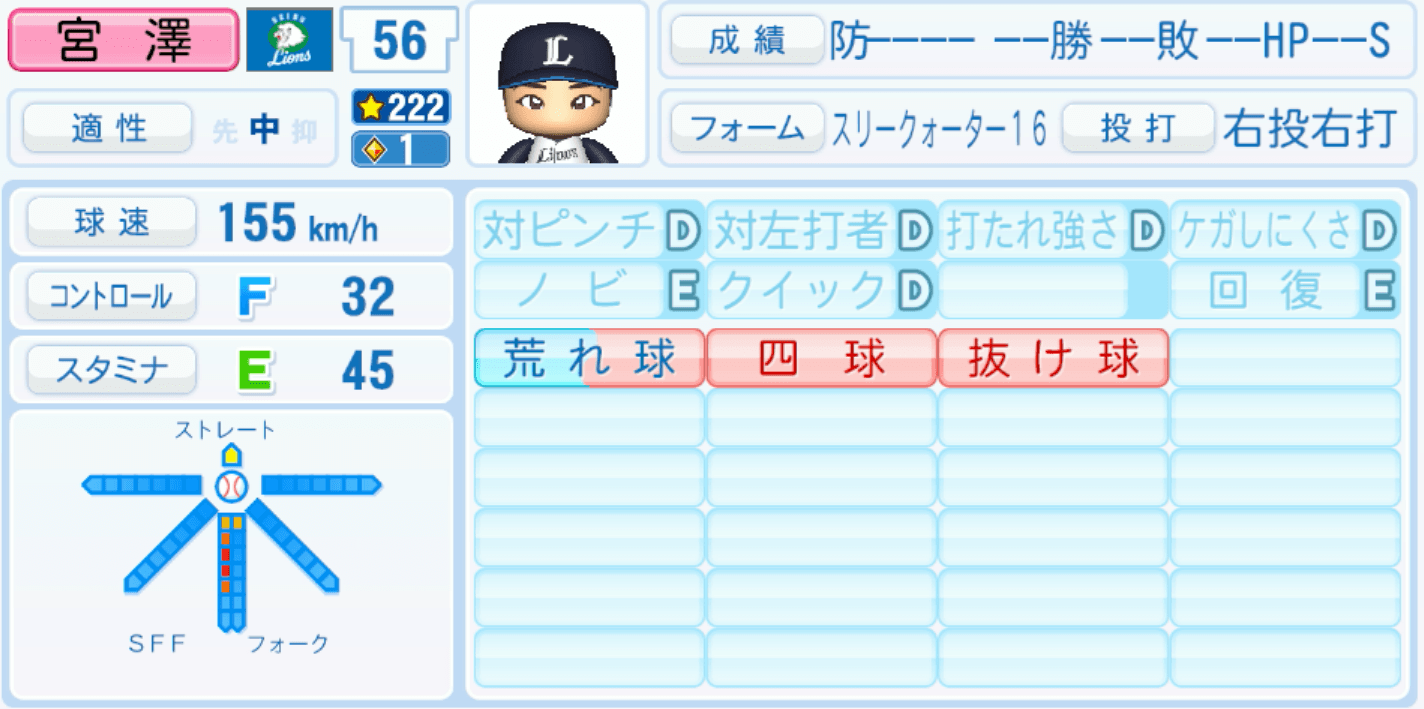 宮澤太成のステータス画像