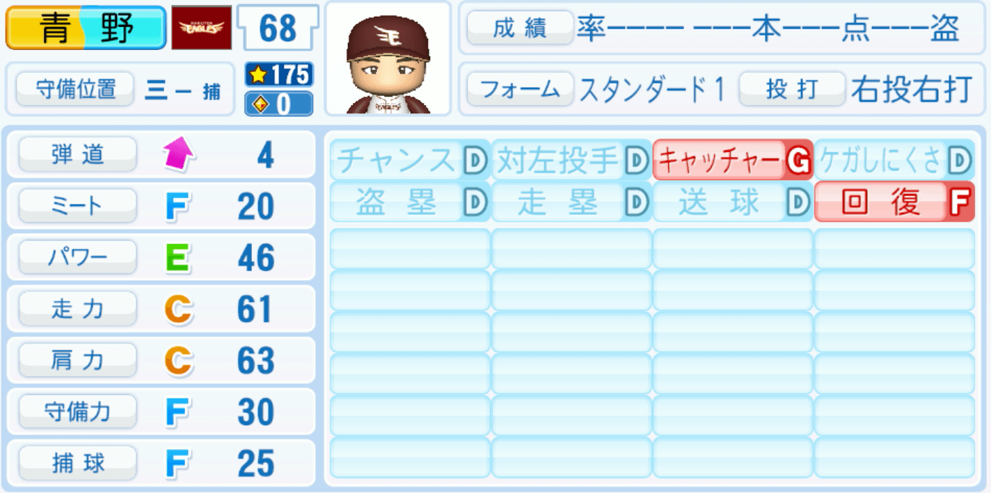 青野拓海のステータス画像