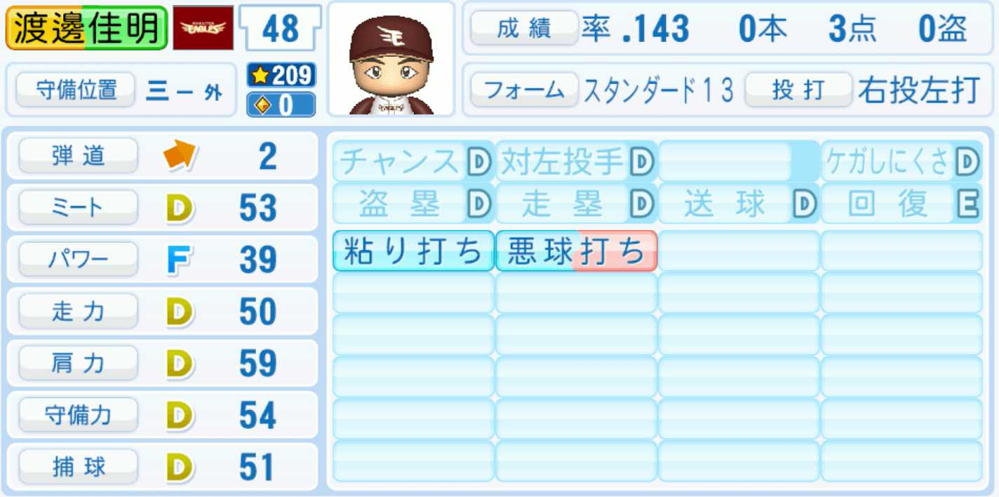 渡邊佳明のステータス画像