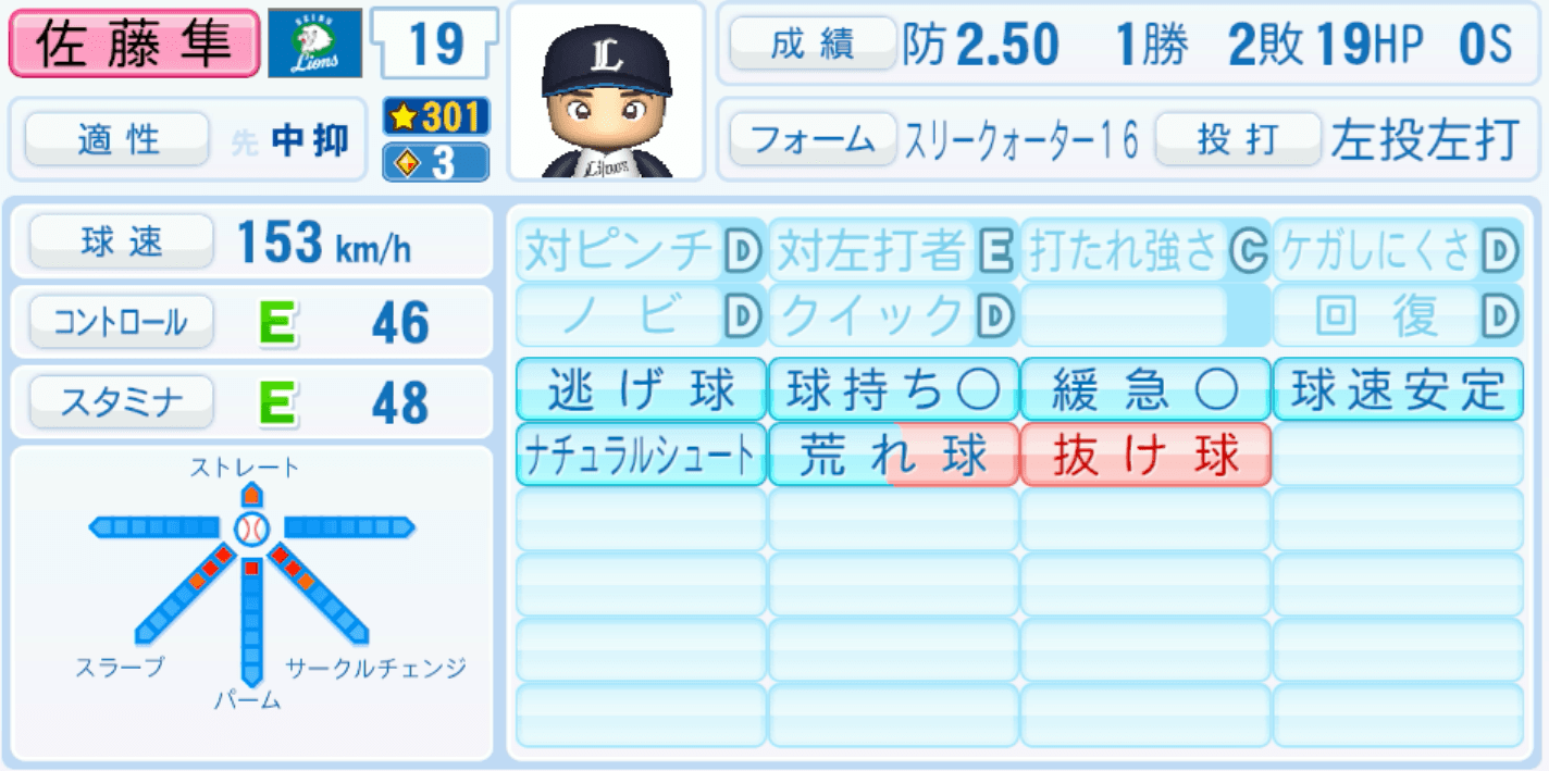 佐藤隼輔のステータス画像