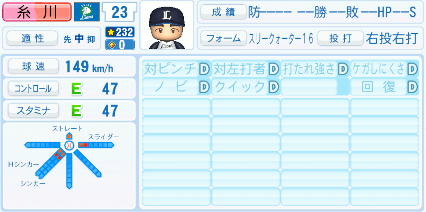 糸川亮太のステータス画像