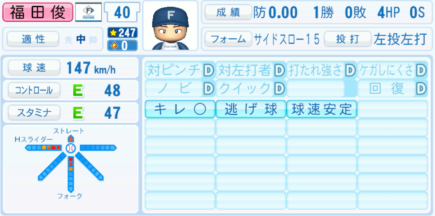 福田俊のステータス画像