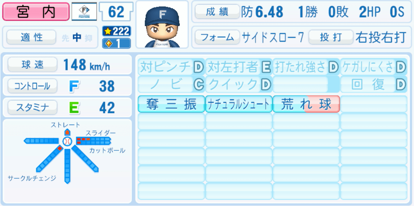 宮内春輝のステータス画像