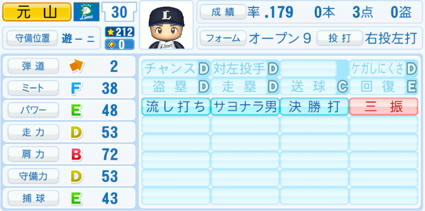 元山飛優のステータス画像