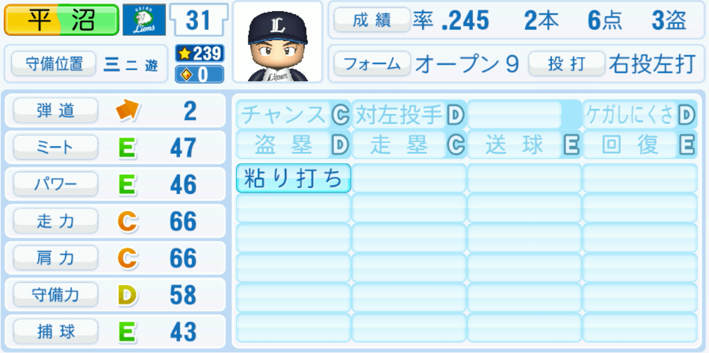 平沼翔太のステータス画像