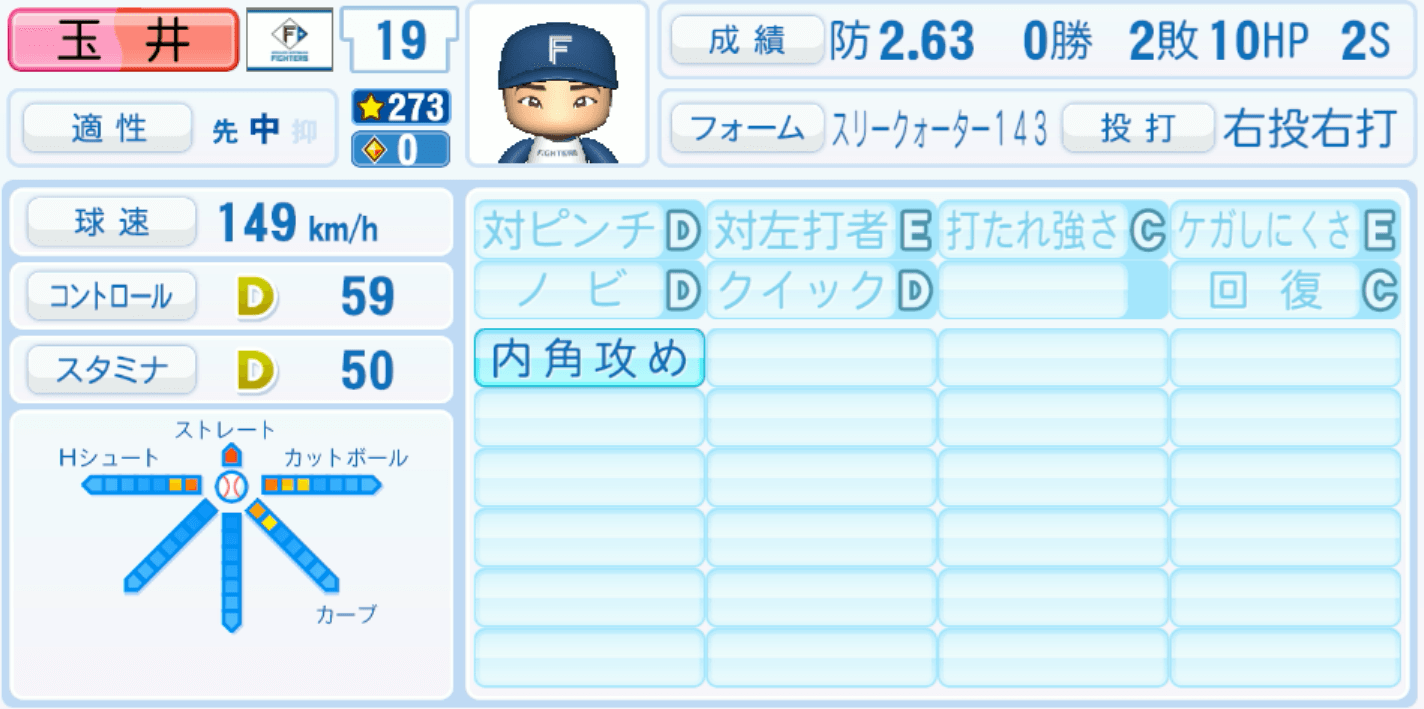 玉井大翔のステータス画像