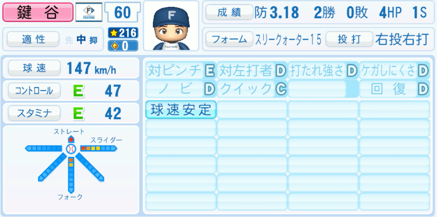 鍵谷陽平のステータス画像