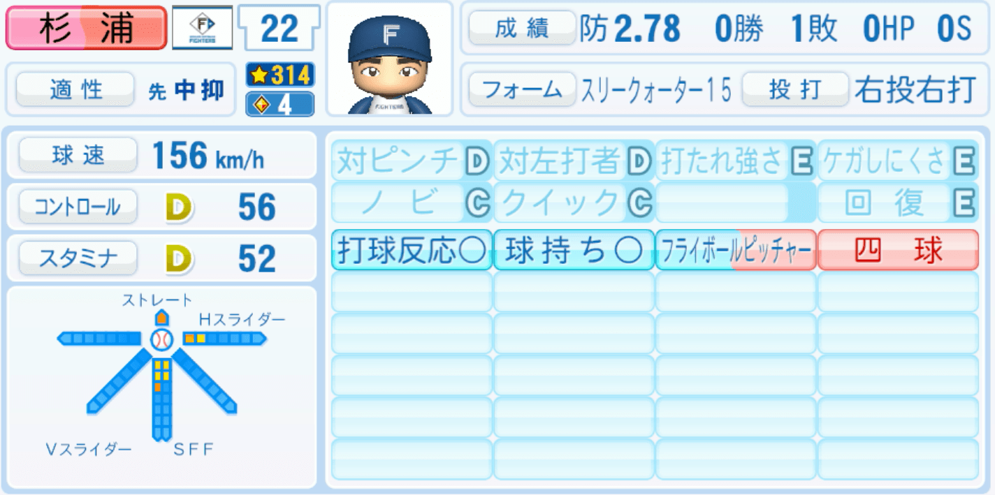 杉浦稔大のステータス画像