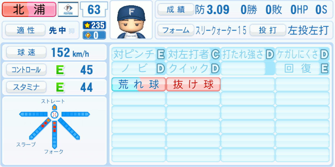 北浦竜次のステータス画像