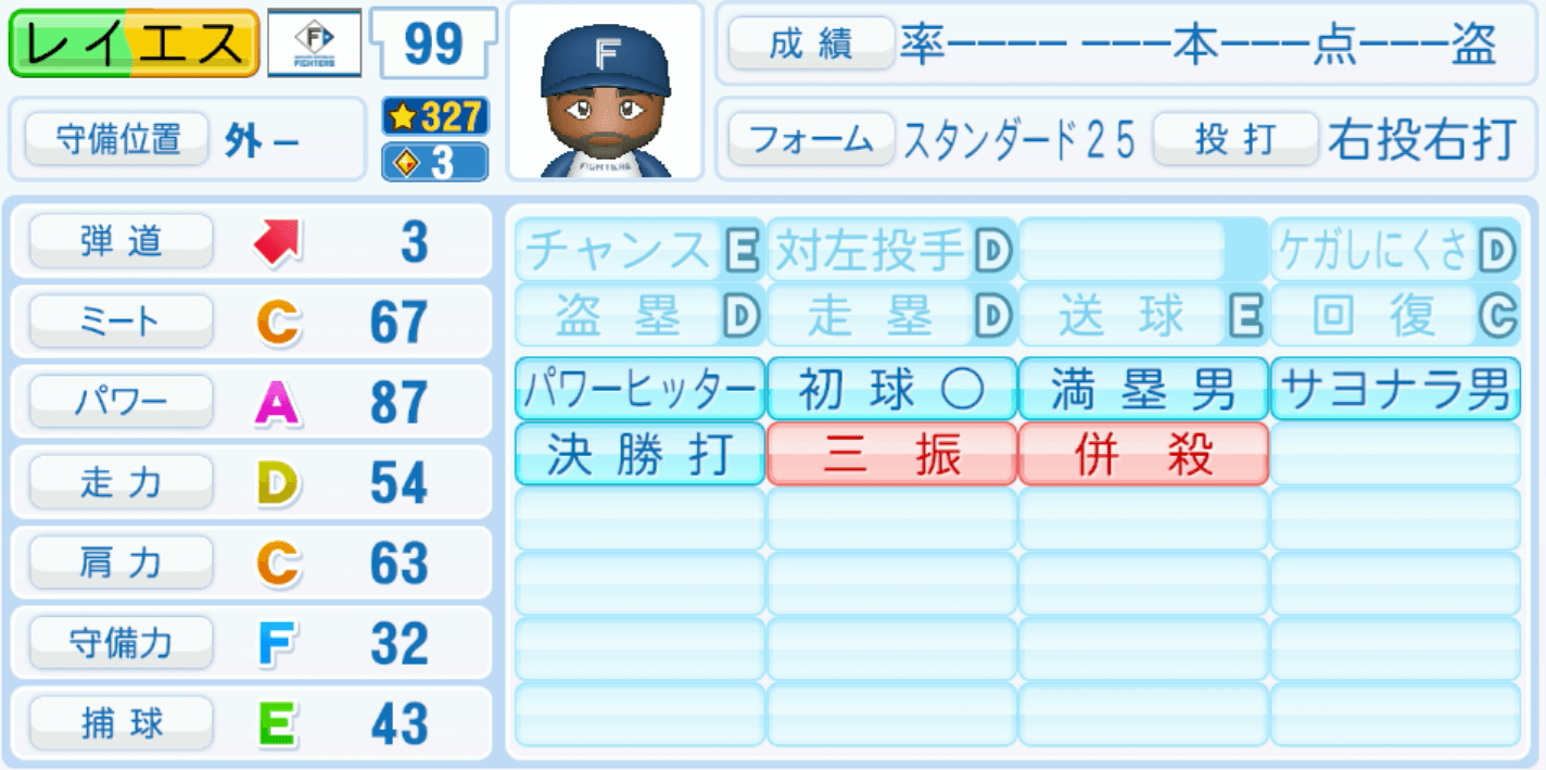 レイエスのステータス画像