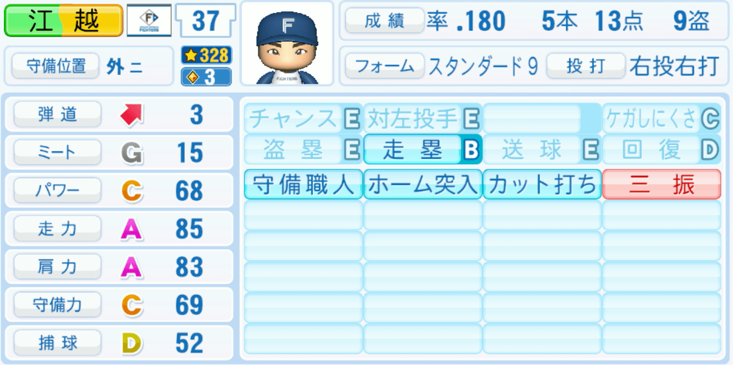 江越大賀のステータス画像