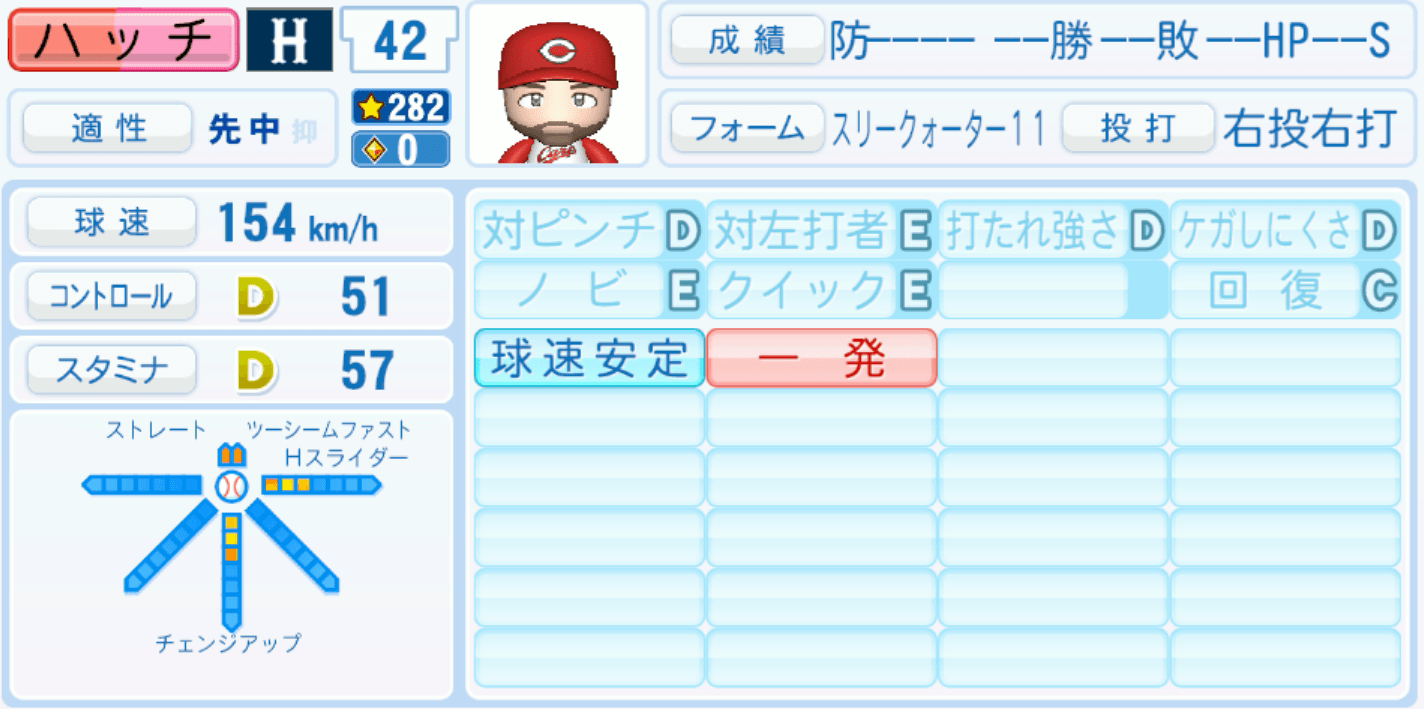 ハッチのステータス画像