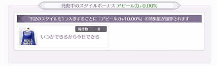 スタイルボーナス