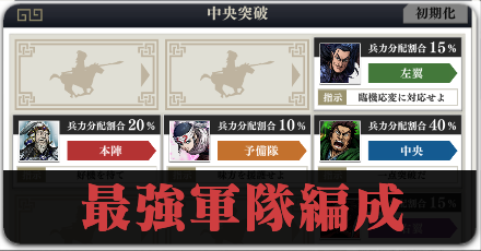 最強軍隊編成