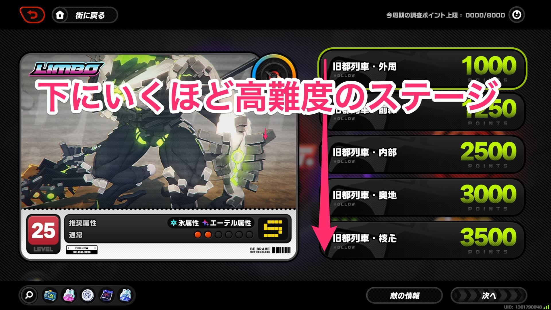 難易度の高いステージ