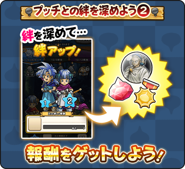 プッチとの絆レベル報酬