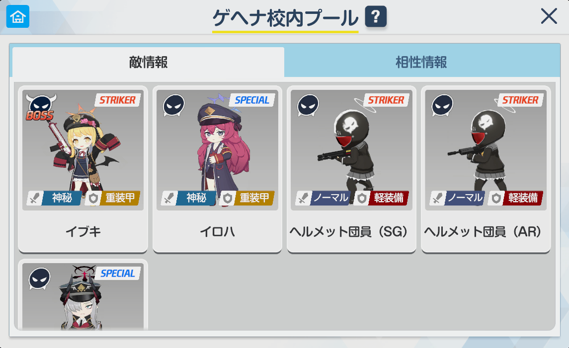 ゲヘナ校内プールで出現する敵