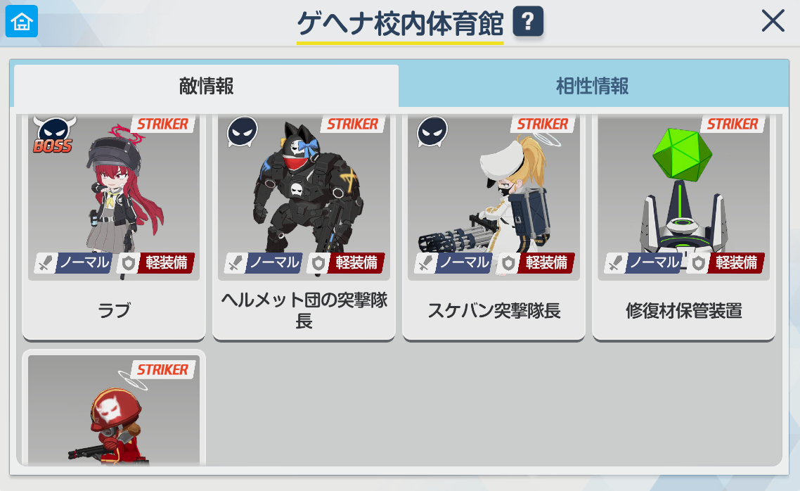 ゲヘナ校内体育館で出現する敵