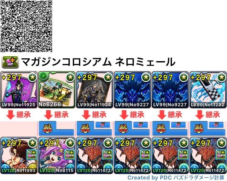 ネロミェール編成