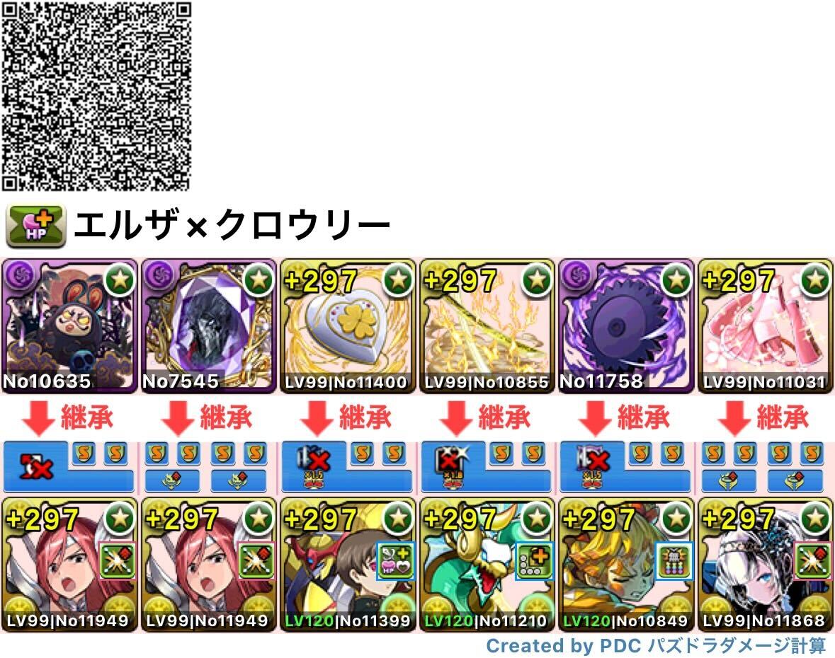 エルザクロウリー