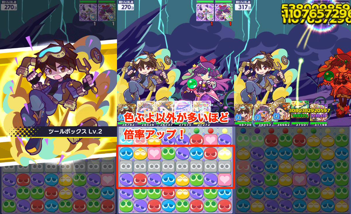 蒸気都市のラグナス スキル