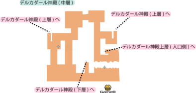 デルカダール神殿(中層)のマップ.png