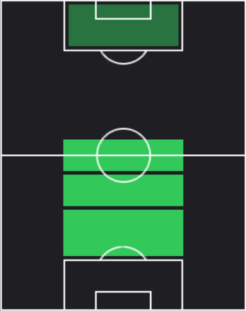 EPマッシモ・アンブロジーニ(ACミラン/02-03)の画像
