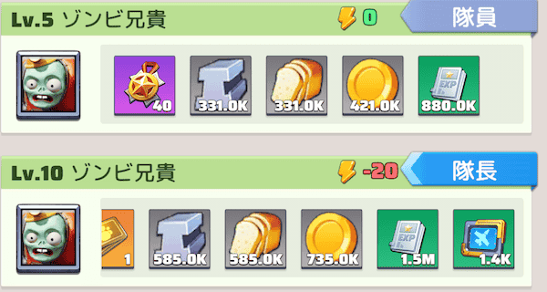 通常の資源ゾンビよりも多くの報酬を獲得できる