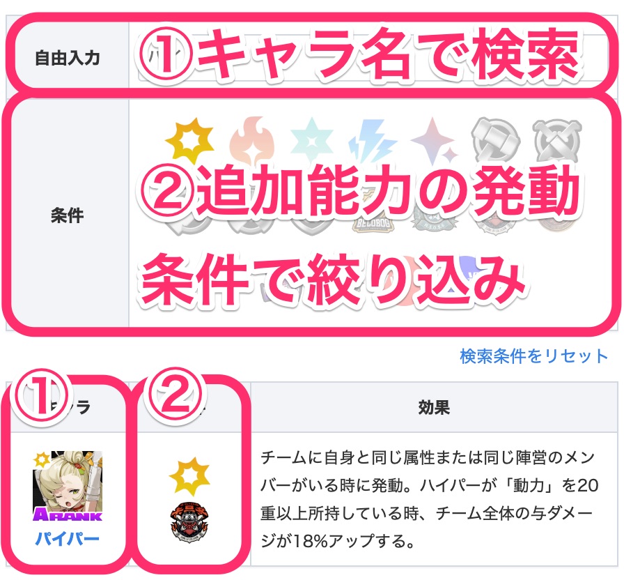 追加能力一覧表の使い方