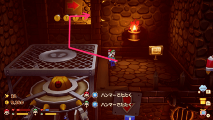 エレベーター上の金網