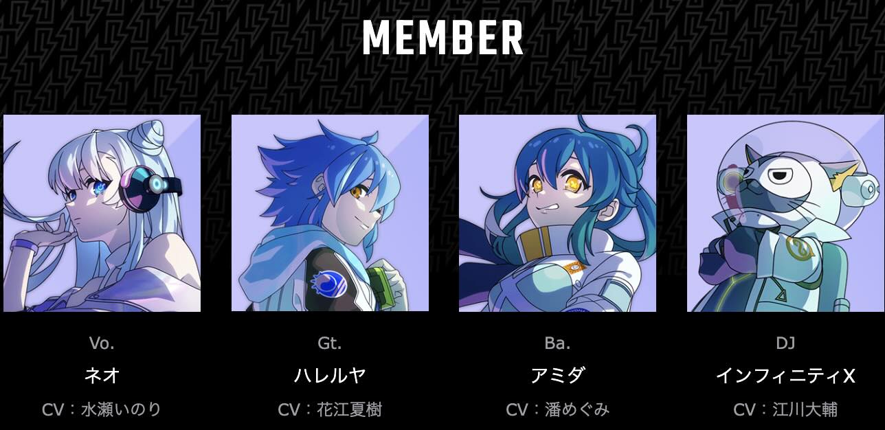 さよならグラビティ