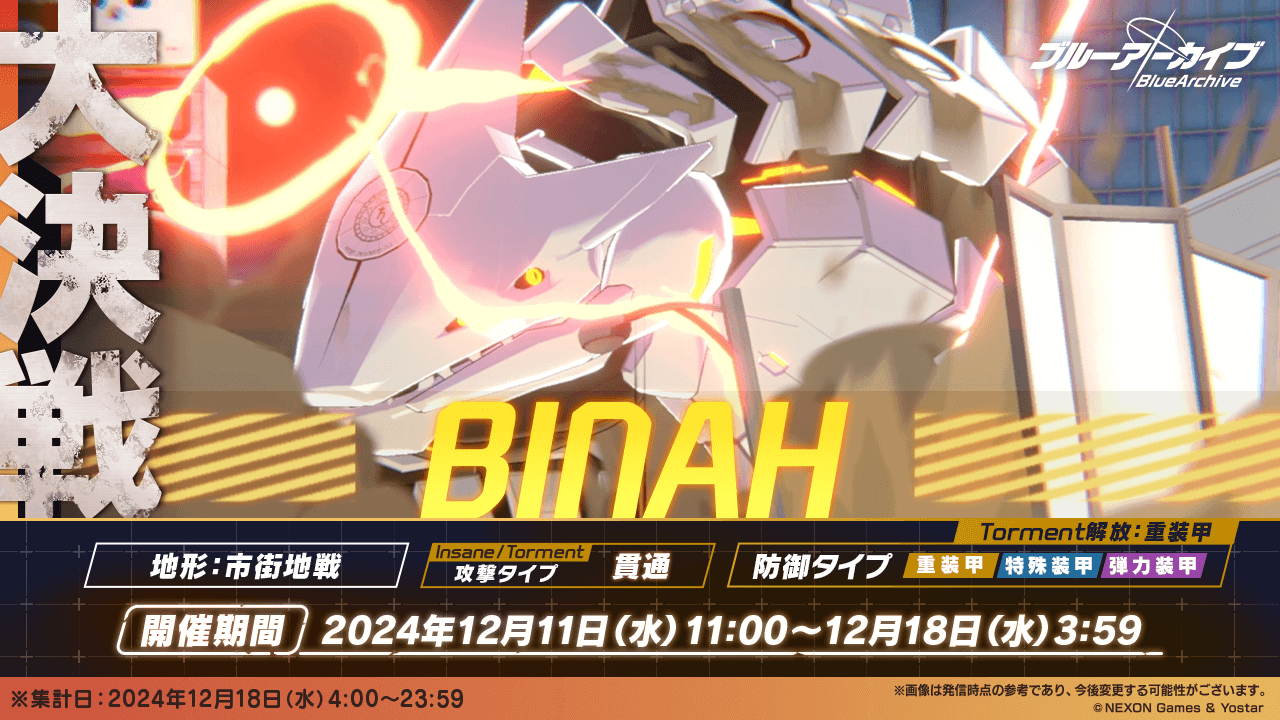 大決戦「市街地戦・ビナー」