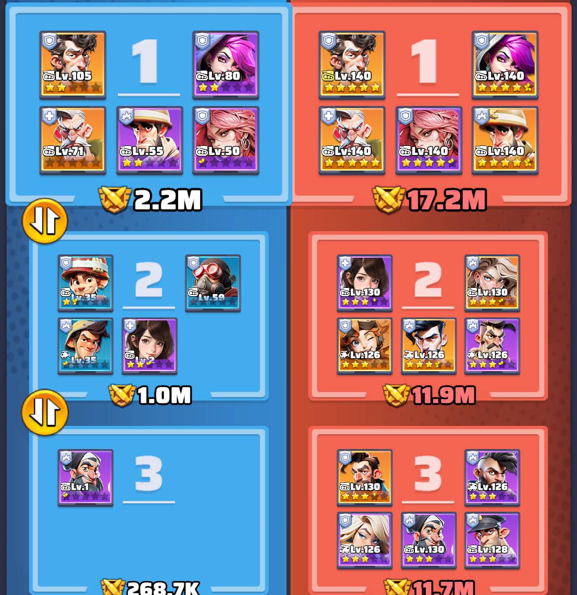 連盟列車の略奪は3部隊での勝ち抜き戦