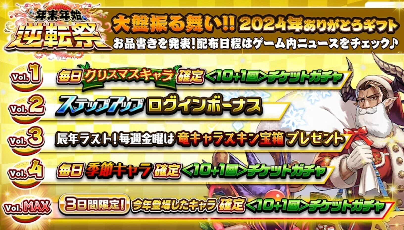 2024年ありがとうギフト