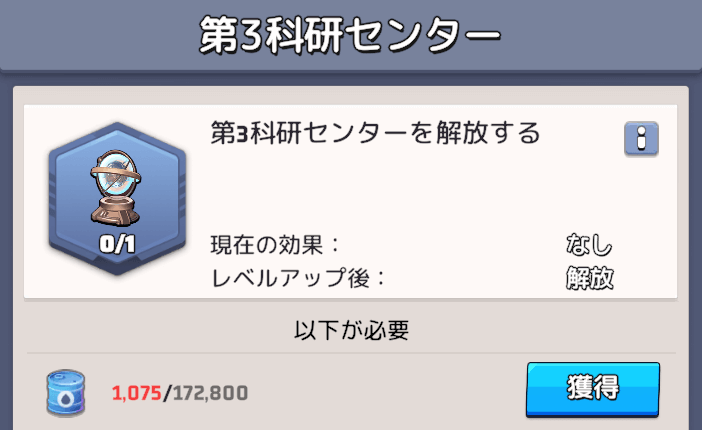 新研究「石油時代」の一部研究